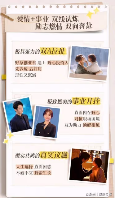 騰訊都市大劇來襲,譚松韻領銜主演,看到男主:撿到寶了