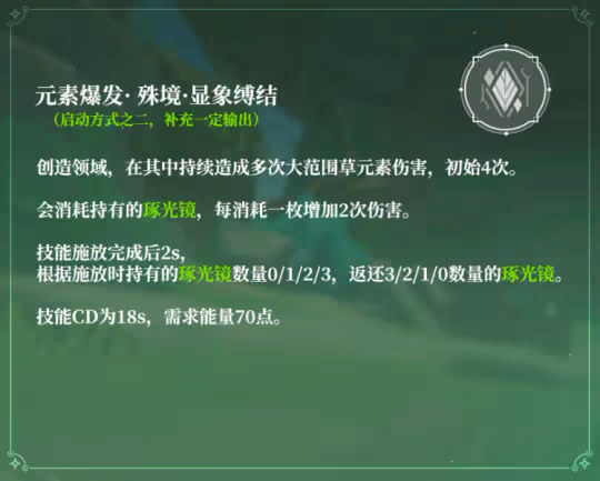 【4.7角色攻略】艾爾海森機制/配隊解析