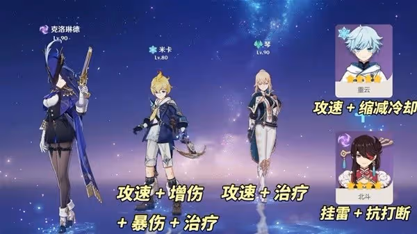 《原神》4.7克洛琳德法球流武器與陣容講解