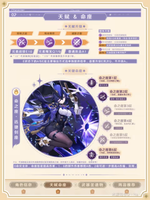【V4.7攻略·角色攻略】克洛琳德使用攻略