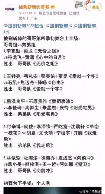 《披哥4》李佳琦帶隊贏了林志玲老公