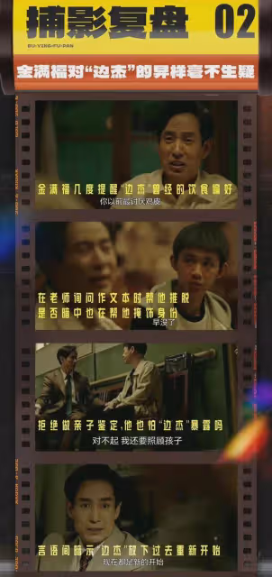 張頌文一出手演技炸裂！失蹤案牽出兩起謀殺案！這懸疑劇你追了嗎
