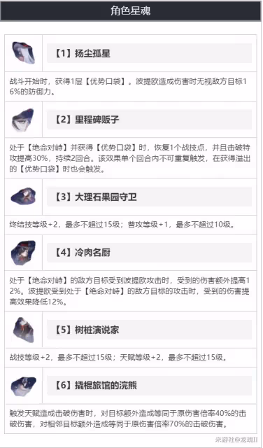 《崩壞:星穹鐵道》波提歐強度詳解