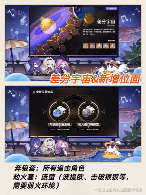 《崩壞:星穹鐵道》2.3兌換碼與活動匯總
