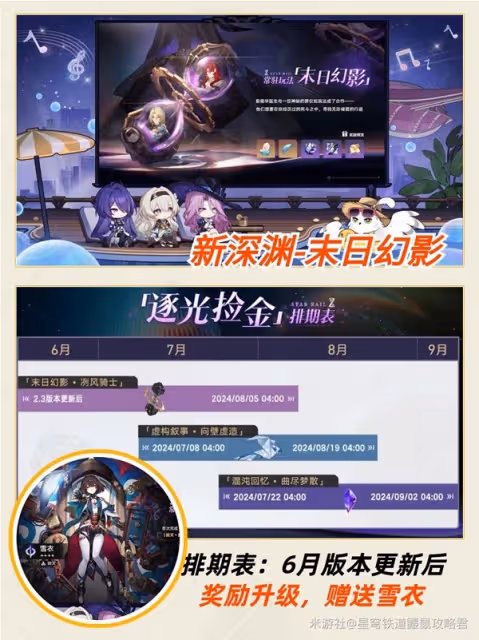 《崩壞:星穹鐵道》2.3兌換碼與活動匯總