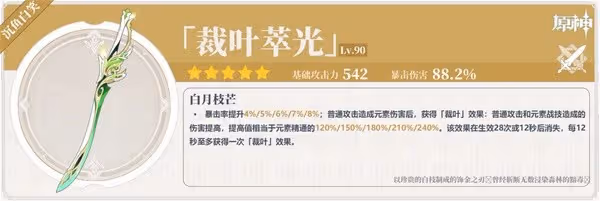 《原神》4.7克洛琳德全面養成攻略