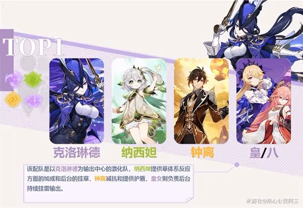 《原神》4.7克洛琳德全面養成攻略