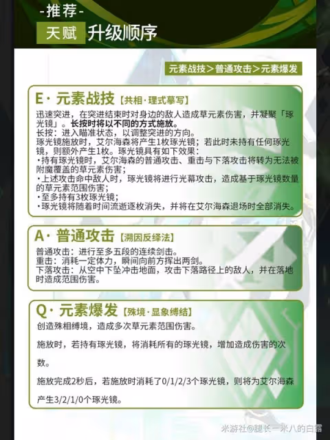 《原神》4.7艾爾海森培養與突破材料一覽
