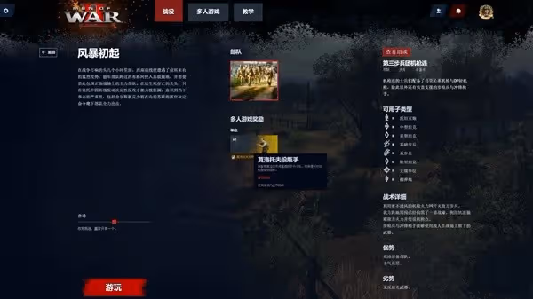 《戰爭之人2》背景故事及玩法講解
