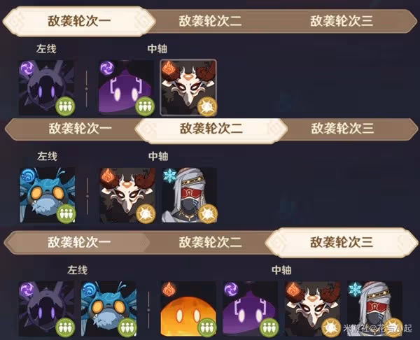 《原神》4.7安固諸方之述演通關技巧講解