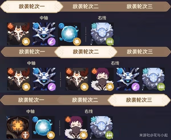 《原神》4.7安固諸方之述演通關技巧講解