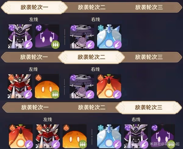 《原神》4.7安固諸方之述演通關技巧講解