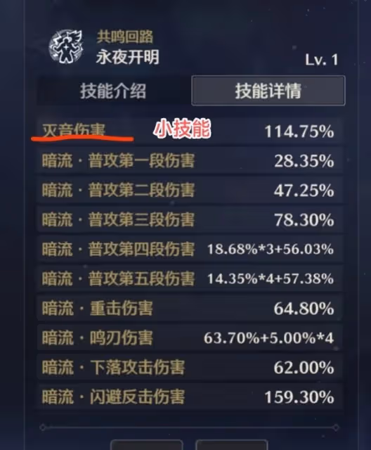 《鳴潮》戰鬥系統全方位解析與注意事項