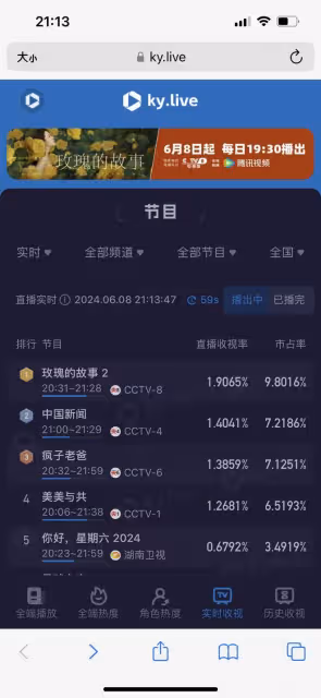 劉亦菲扛住了！《玫瑰的故事》首播，收視率登頂，招商平台第一