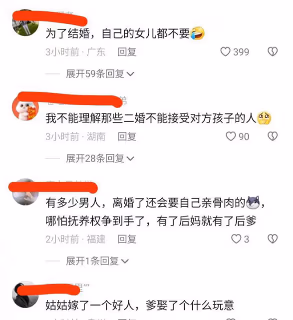 女孩母親走了,父親的再婚對象不願意當後媽,姑父把她接回家撫養