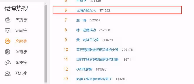 劉亦菲新劇《玫瑰的故事》開播,網友感慨徐海喬經紀人不爭氣