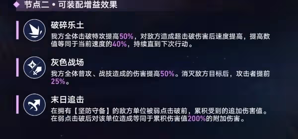 《崩壞:星穹鐵道》末日幻影規則及玩法講解