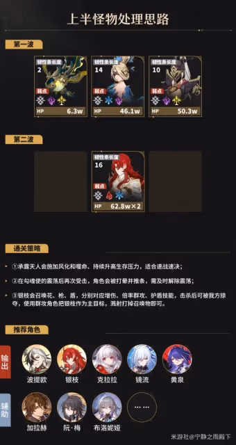 《崩壞:星穹鐵道》弦外之聲12層打法心得