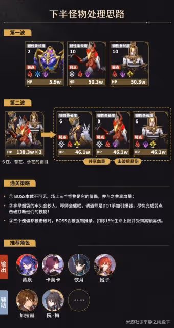 《崩壞：星穹鐵道》弦外之聲12層打法心得