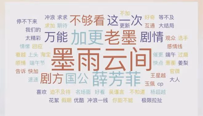 於正新劇口碑逆襲,劇中狂徒帥炸天,槽點成爆點,死丫頭真會拍!