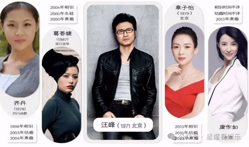 汪峰與第五任放飛自我,穿情侶裝刺馬奔騰,瀟灑快活!