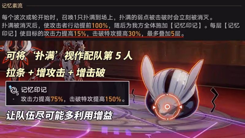 崩鐵:混沌回憶「弦外之聲」滿星攻略|6種配隊推薦,分析打法思路