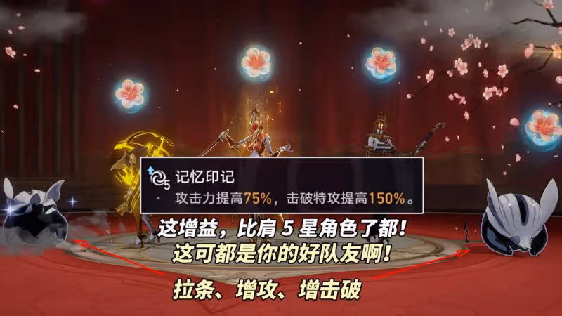 崩鐵:混沌回憶「弦外之聲」滿星攻略|6種配隊推薦,分析打法思路