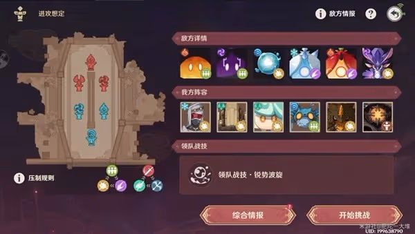 《原神》安固諸方之述演進攻想定6-7關攻略