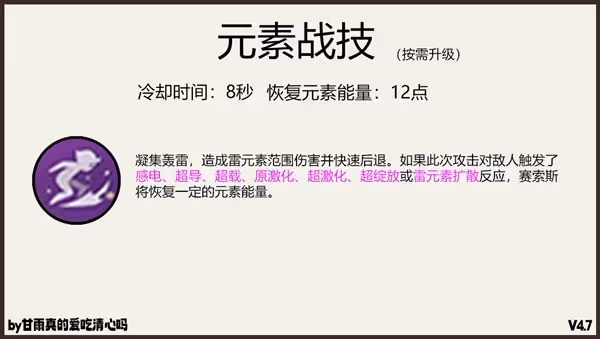 《原神》賽索斯養成一圖流