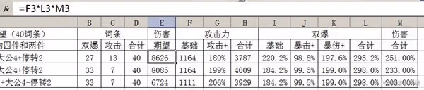《崩壞:星穹鐵道》黑塔光錐選擇推薦