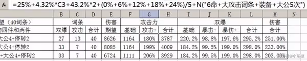 《崩壞:星穹鐵道》黑塔光錐選擇推薦
