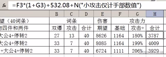 《崩壞:星穹鐵道》黑塔光錐選擇推薦