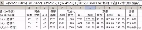 《崩壞:星穹鐵道》黑塔光錐選擇推薦