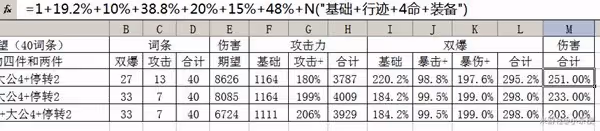 《崩壞:星穹鐵道》黑塔光錐選擇推薦