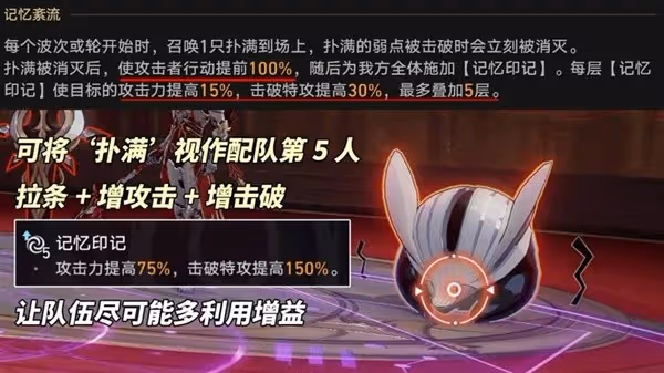 《崩壞:星穹鐵道》弦外之聲滿星配隊分享