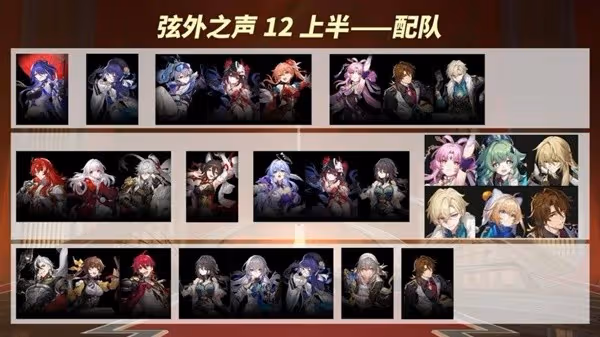 《崩壞:星穹鐵道》弦外之聲滿星配隊分享