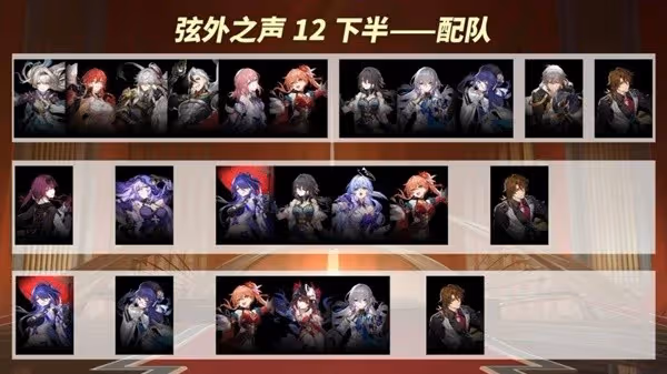 《崩壞:星穹鐵道》弦外之聲滿星配隊分享