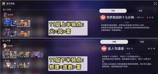 《崩壞:星穹鐵道》混沌回憶弦外之聲攻略