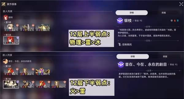 《崩壞:星穹鐵道》混沌回憶弦外之聲攻略