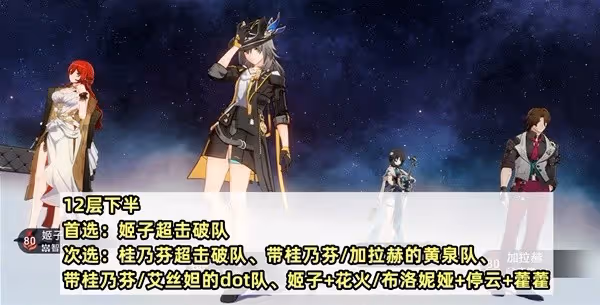 《崩壞:星穹鐵道》混沌回憶弦外之聲攻略