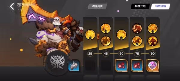 《火炬之光:無限》狂人2裝備推薦