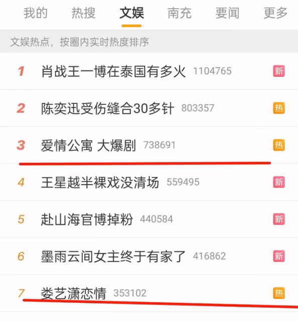 35歲知名女星戀情曝光,與年輕男子擁抱摟腰,網友評論出奇一致