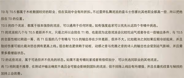《塔瑞斯世界》S0賽季輸出專精排行