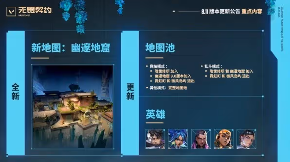 《無畏契約》6月12日更新公告