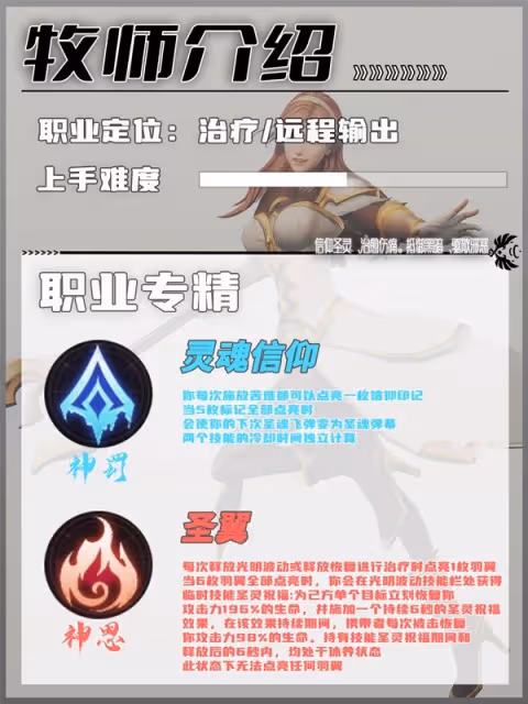 《塔瑞斯世界》新手牧師玩法攻略