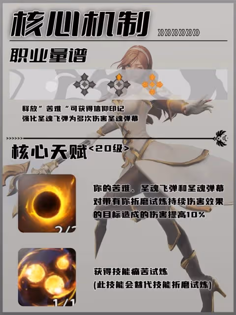《塔瑞斯世界》新手牧師玩法攻略