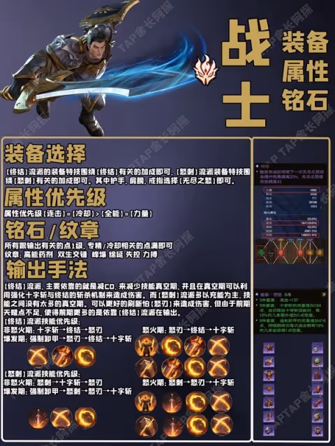 《塔瑞斯世界》戰士玩法詳解