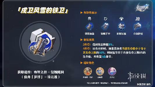 崩壞星穹鐵道雲璃最強遺器搭配推薦
