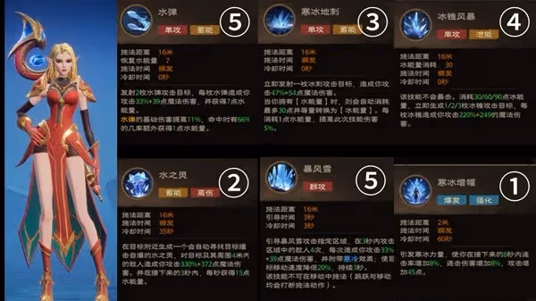 《塔瑞斯世界》冰法技能介紹與連招講解