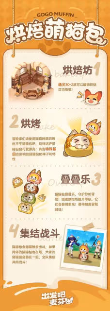 《出發吧麥芬》貓貓包玩法介紹